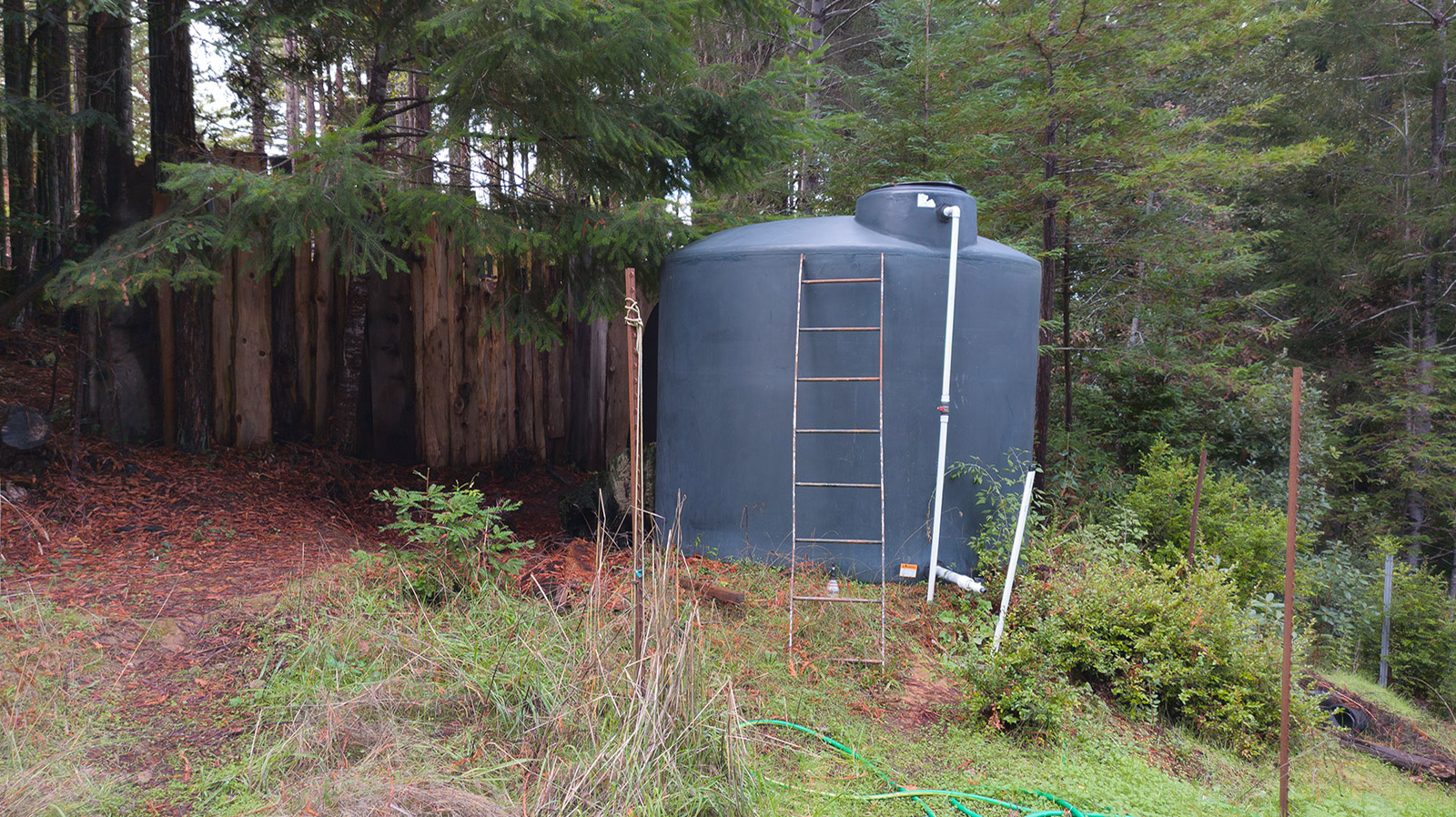 Best Real Estate Services