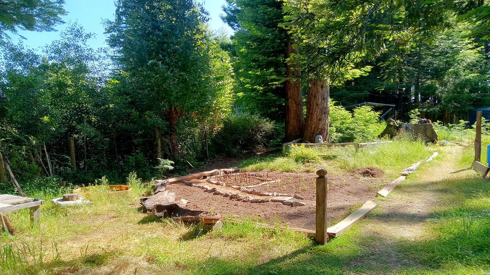 Best Real Estate Services